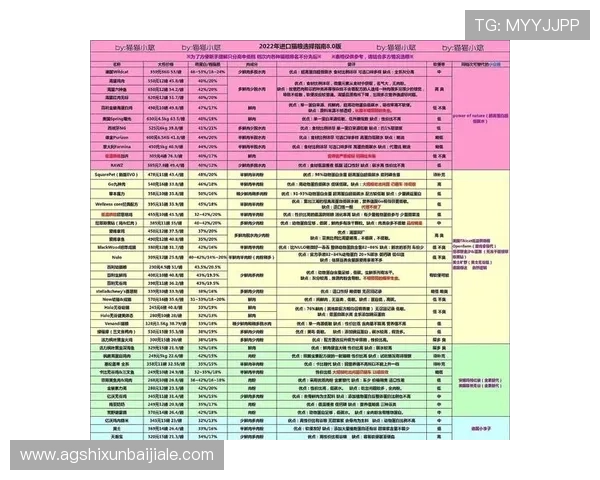 如何快速下载安装ag捕鱼客户端，详细步骤指南帮你轻松上手