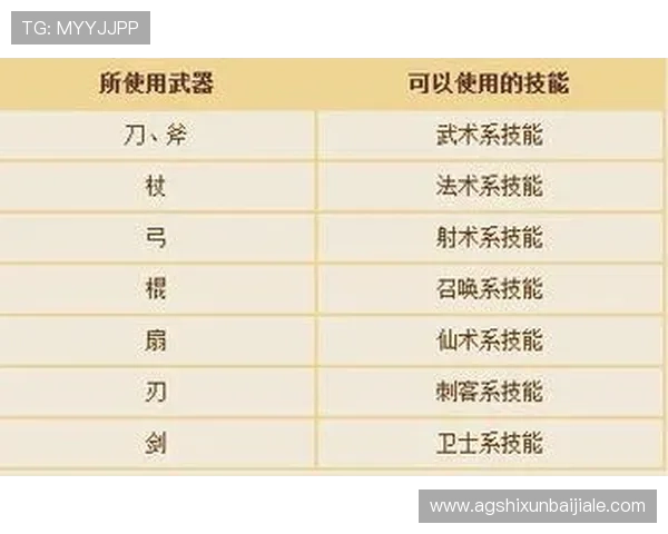 AG游艺电子平台的客户服务体系详解为玩家提供全方位支持