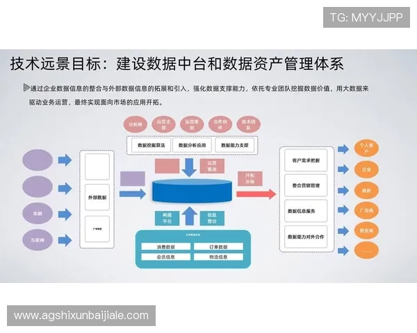云顶集团娱乐：提升用户体验的创新技术与云顶集团娱乐的数字化转型路径