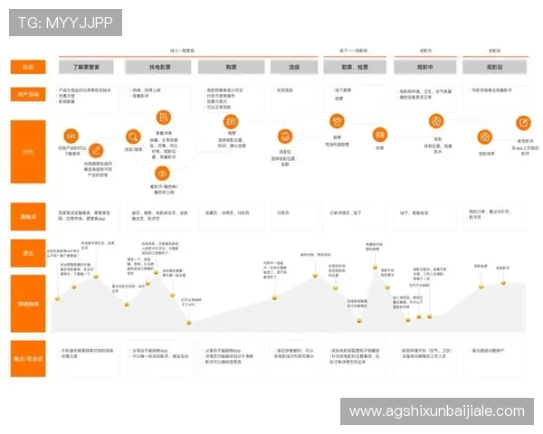 evo真人平台怎么样详细分析平台的安全性和用户体验