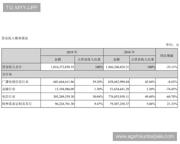 AG视讯是哪个国家的牌照持有者及其合法性分析