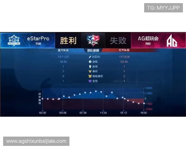 AG视讯游戏常见问题与解决方案详尽解析让你无忧畅玩每一局