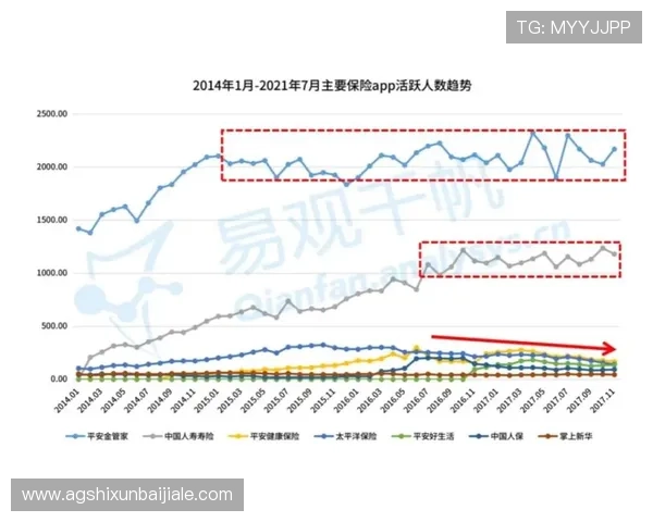 KY体育百家乐的历史发展与未来趋势分析助你把握行业动态