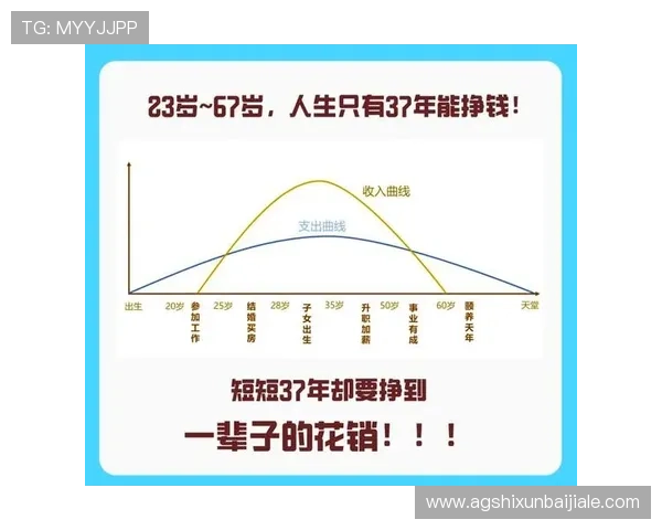 凯发真人体育视讯平台的安全保障措施与风险控制策略全面解析