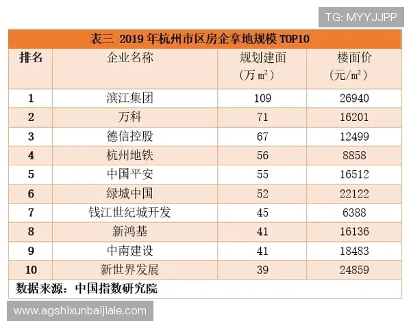 三公百家乐规则详解让你轻松理解游戏流程掌握核心技巧实现盈利目标
