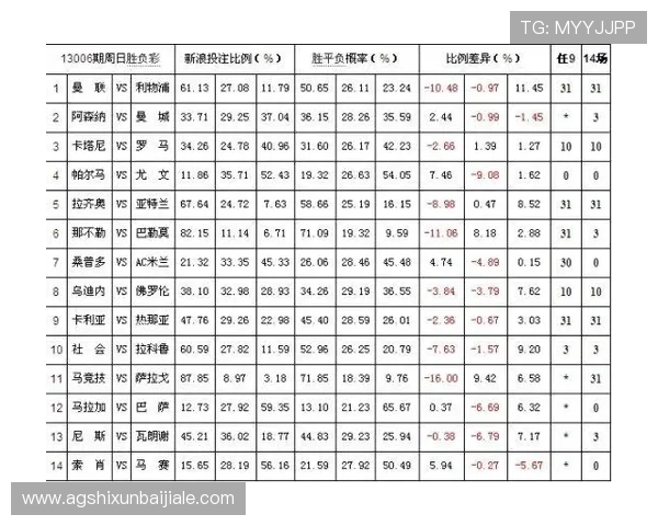 满冠百家乐策略分析助你制定科学的投注计划提升盈利 满冠百家乐策略分析助你制定科学的投注计划提升盈利