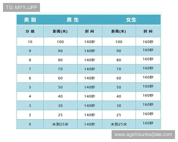 体育真人盘口的常见问题解答及解决方案帮助新手快速上手