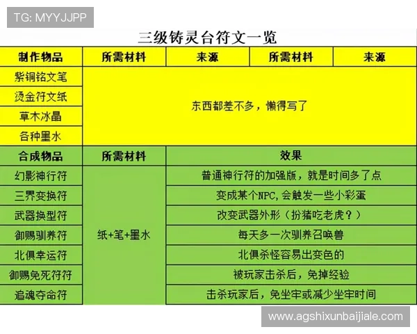 百家乐补拍规则详解帮助玩家了解补拍流程和注意事项