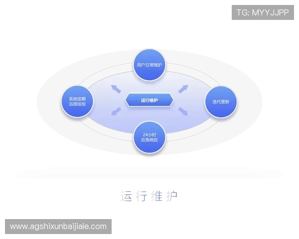 全面解析K8视讯大厅的安全保障措施确保玩家资金与信息安全 全面解析K8视讯大厅的安全保障措施确保玩家资金与信息安全