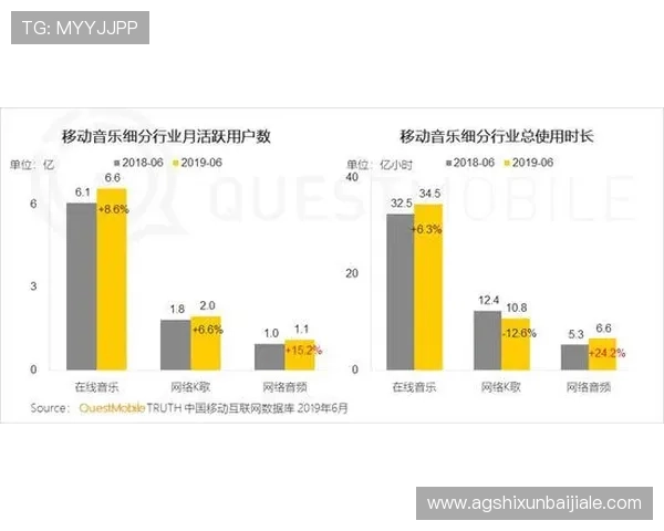 如何利用百家乐对打技巧实现盈利:专家推荐的实用操作方案 如何利用百家乐对打技巧实现盈利:专家推荐的实用操作方案