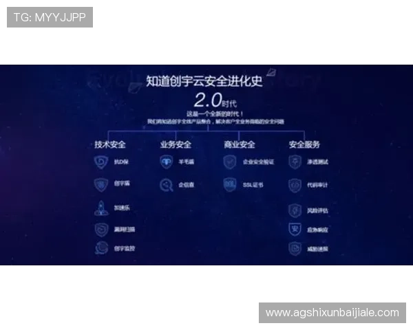 真人视讯注册中心常见问题解答及解决方案,帮助用户轻松应对注册中的各种难题 真人视讯注册中心常见问题解答及解决方案,帮助用户轻松应对注册中的各种难题
