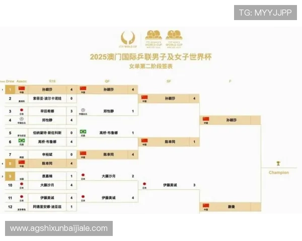 2026年世界杯赛程公布表全面解析赛事时间安排与重要比赛节点
