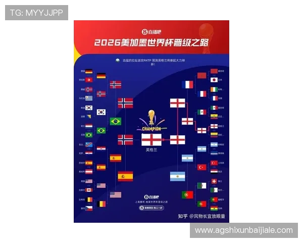 2026年美国VS澳大利亚世界杯比赛详细预测及双方实力分析 2026年美国VS澳大利亚世界杯比赛详细预测及双方实力分析